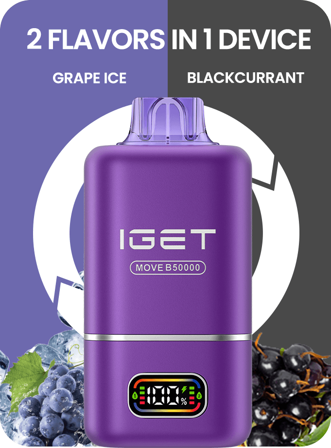 IGET Astro vs IGET Move: Which One Is Better?